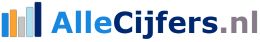 Logo AlleCijfers.nl